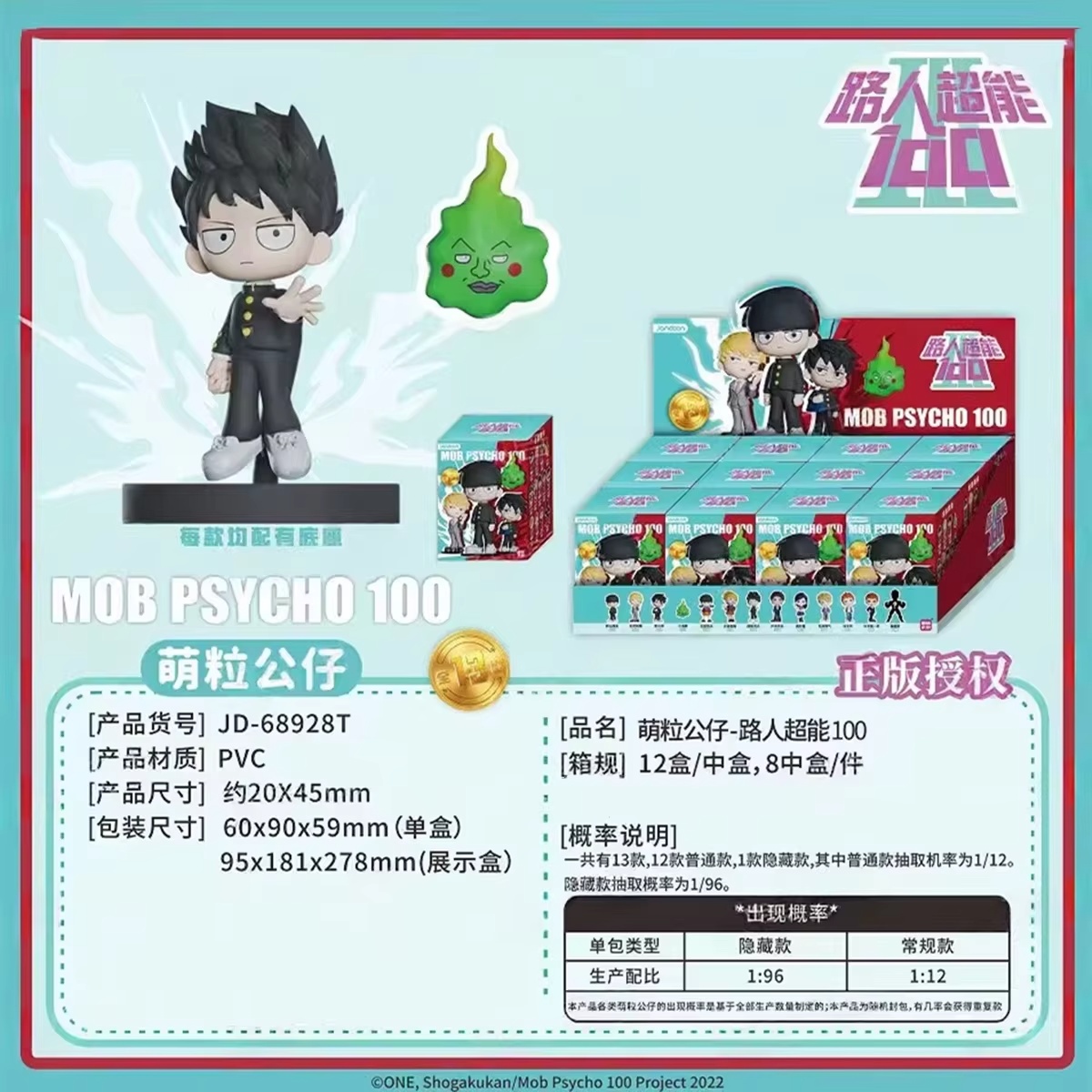 Orijinal Mob Psycho 100 Serisi - Model Kit Anime Girl incelemesi ve fiyatı