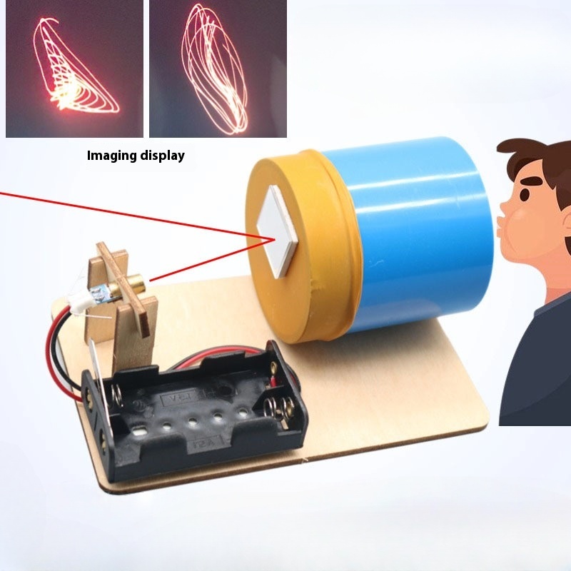 DIY Akustik Görüntüleme Cihazı - Model Kit Fantasy incelemesi ve fiyatı