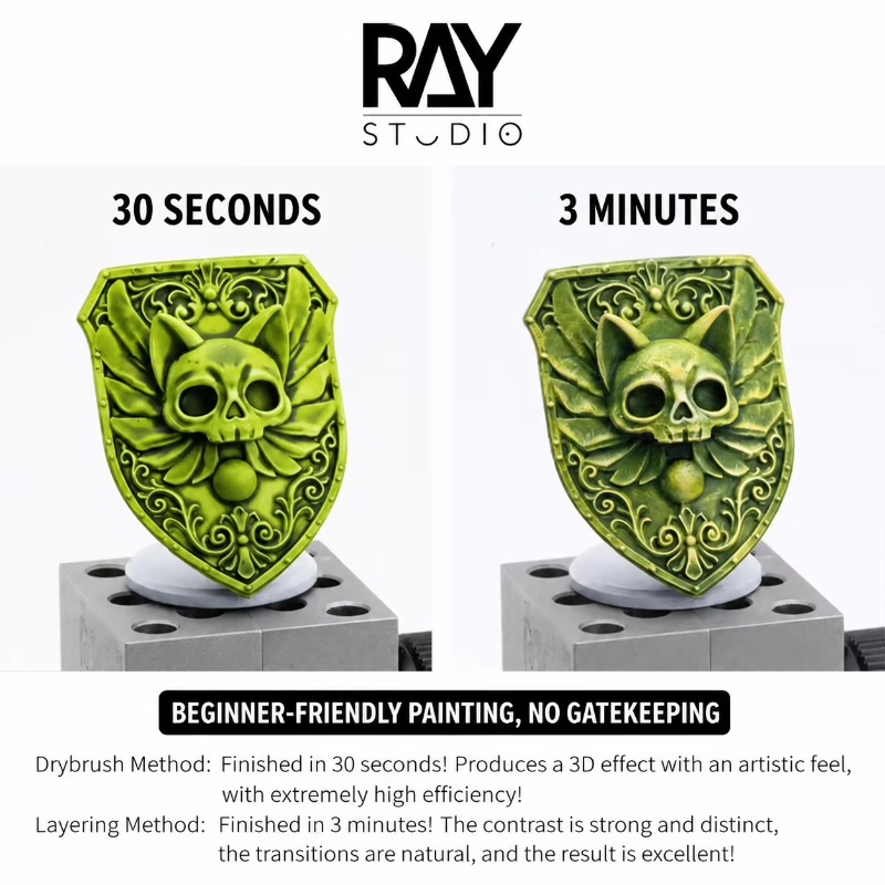 RAY Studio Su Bazlı Kontrast B - Paint Model Kit incelemesi ve fiyatı